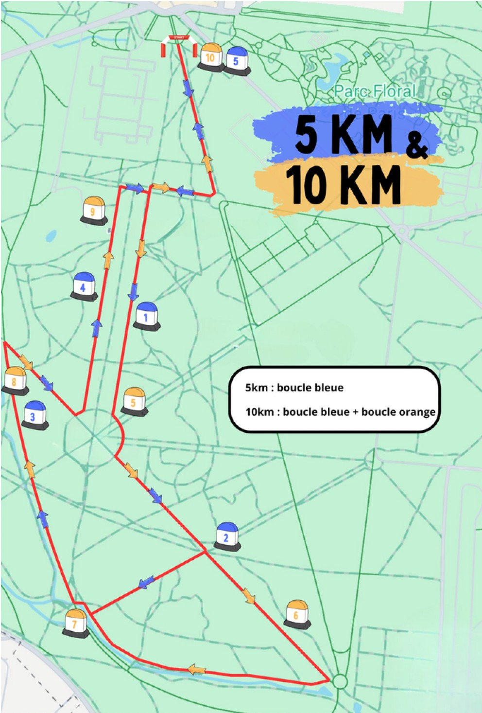 Parcours Kilomètre zéro